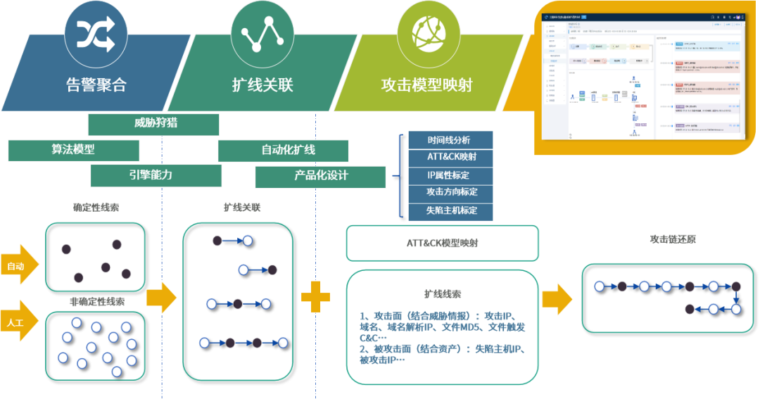 ��������(�й���)���¹ٷ���վ