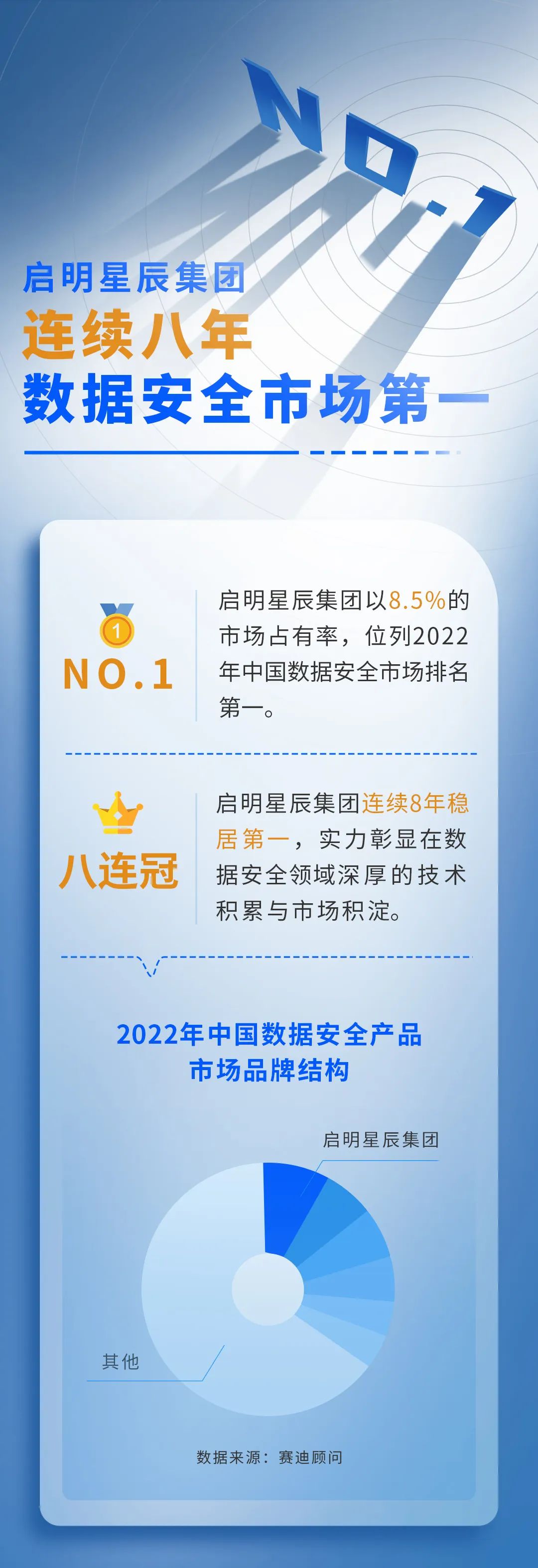 ��������(�й���)���¹ٷ���վ