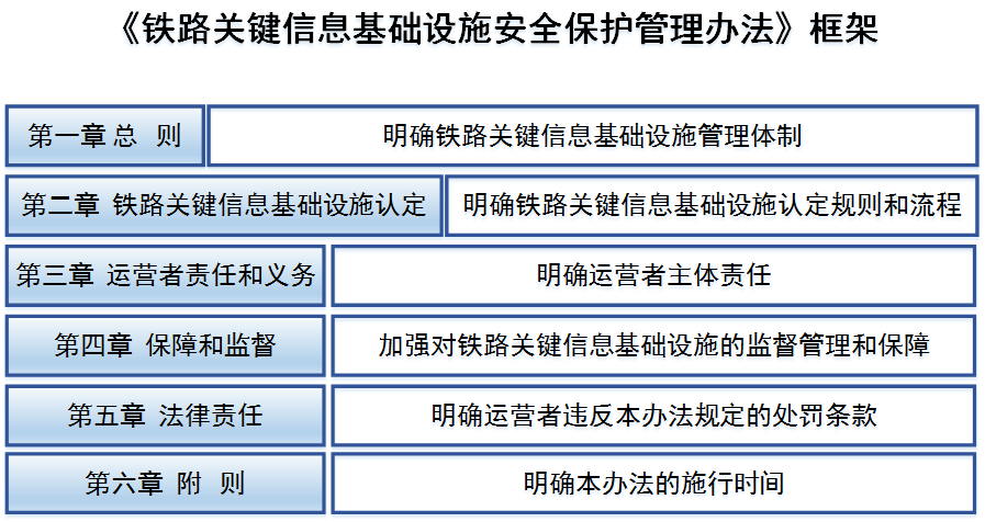 ��������(�й���)���¹ٷ���վ