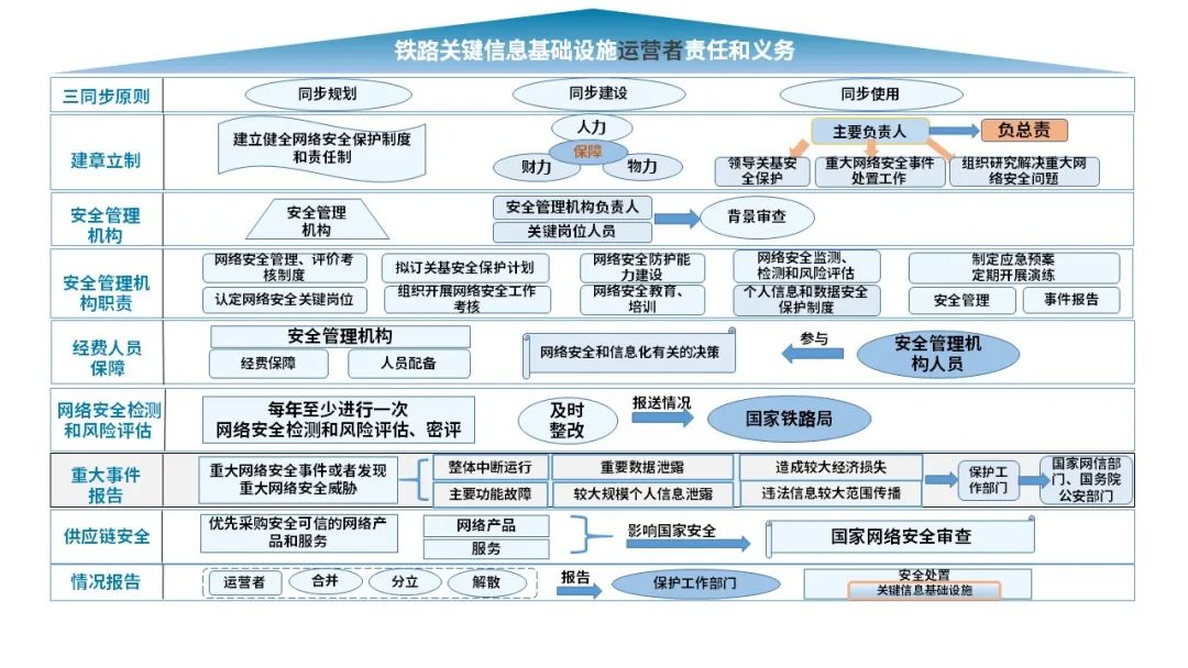 ��������(�й���)���¹ٷ���վ