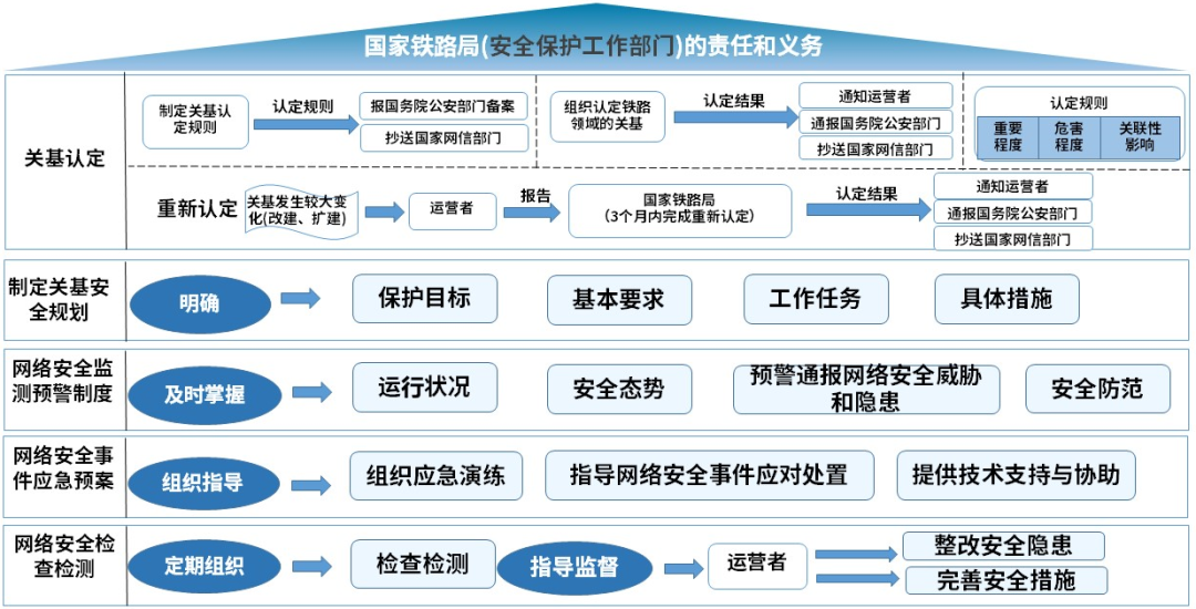 ��������(�й���)���¹ٷ���վ