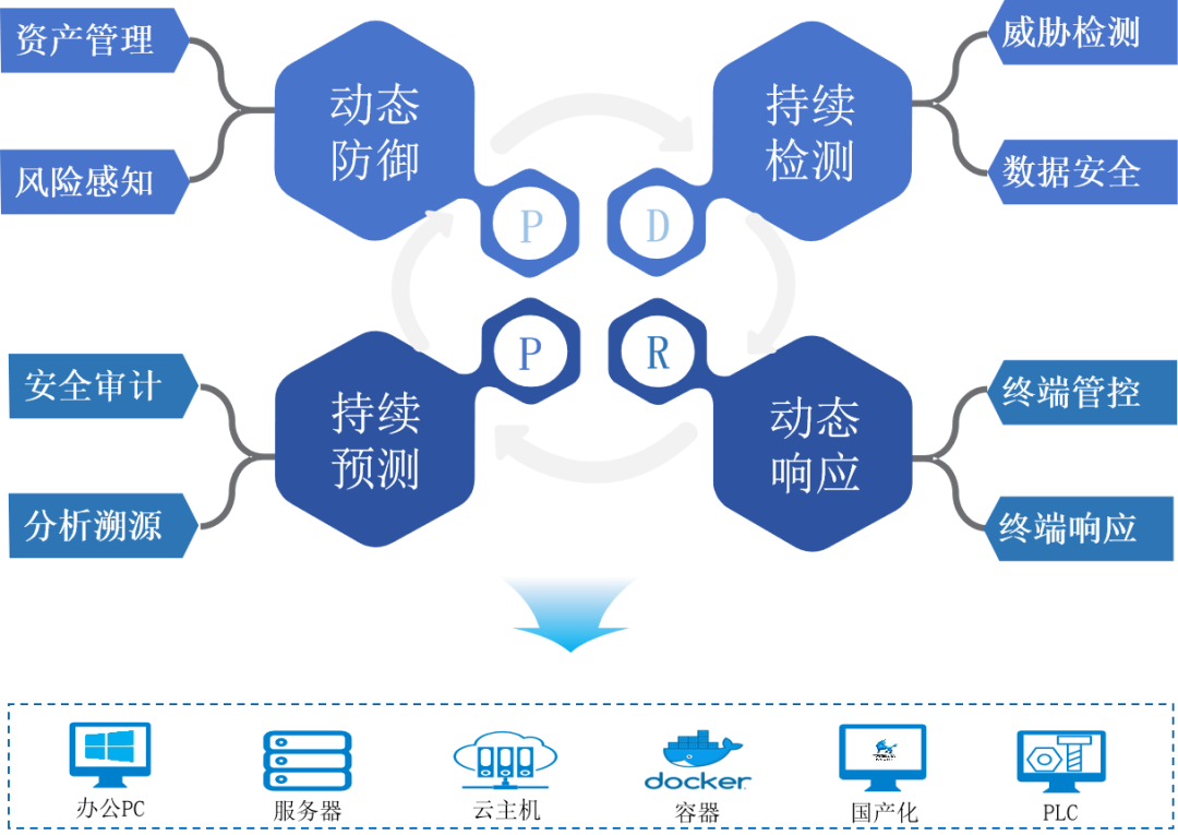 ��������(�й���)���¹ٷ���վ