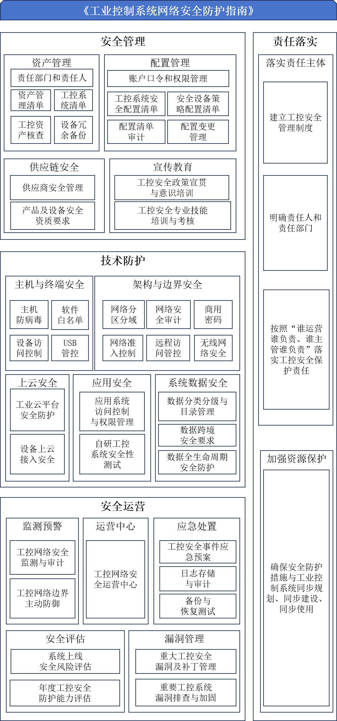 ��������(�й���)���¹ٷ���վ