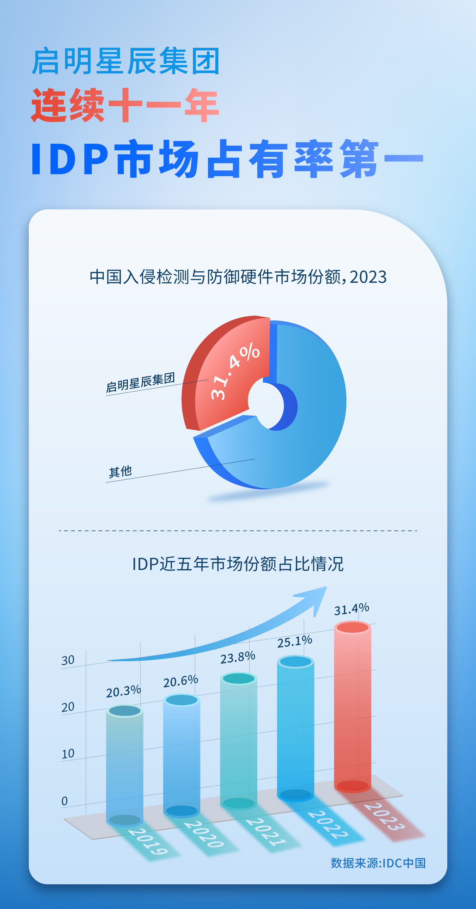 ��������(�й���)���¹ٷ���վ