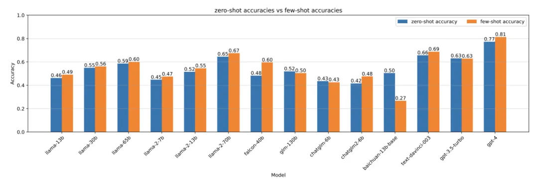 ��������(�й���)���¹ٷ���վ