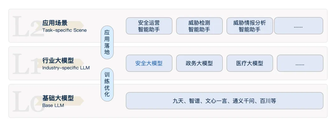 ��������(�й���)���¹ٷ���վ