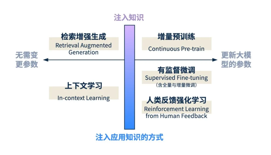 ��������(�й���)���¹ٷ���վ