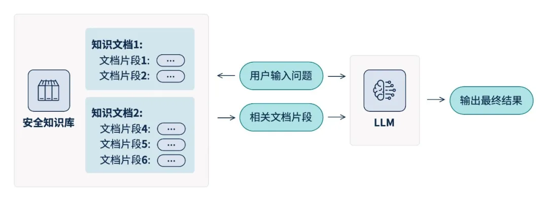 ��������(�й���)���¹ٷ���վ