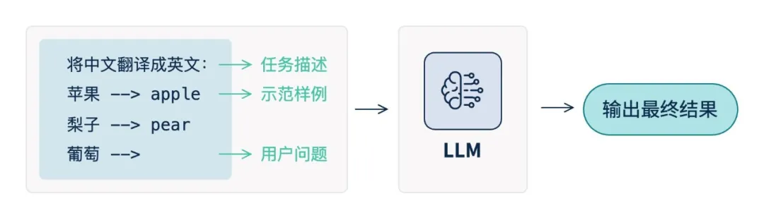 ��������(�й���)���¹ٷ���վ