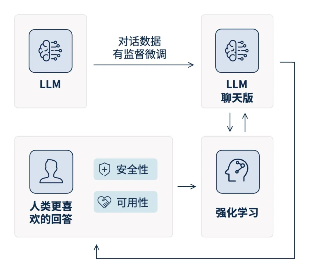 ��������(�й���)���¹ٷ���վ