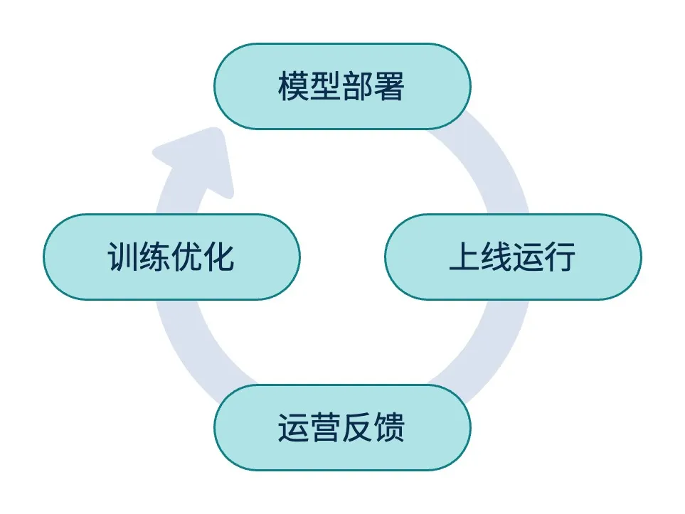 ��������(�й���)���¹ٷ���վ