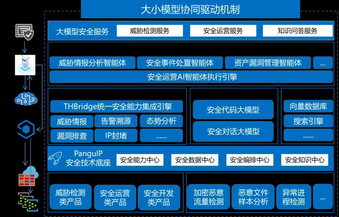 ��������(�й���)���¹ٷ���վ