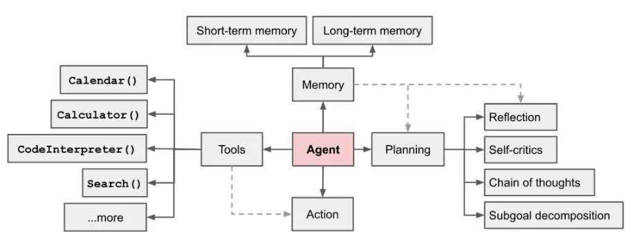 ��������(�й���)���¹ٷ���վ