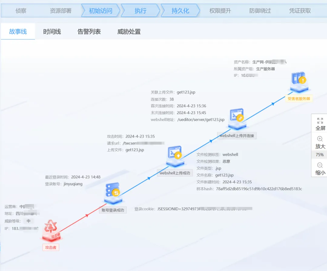 ��������(�й���)���¹ٷ���վ