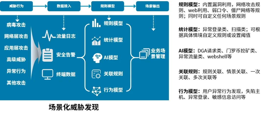 ±¦ÔËÀ³¡¤(ÖйúÇø)×îйٷ½ÍøÕ¾