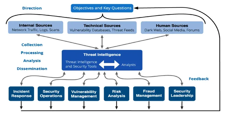 ��������(�й���)���¹ٷ���վ