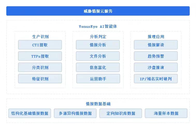 ��������(�й���)���¹ٷ���վ