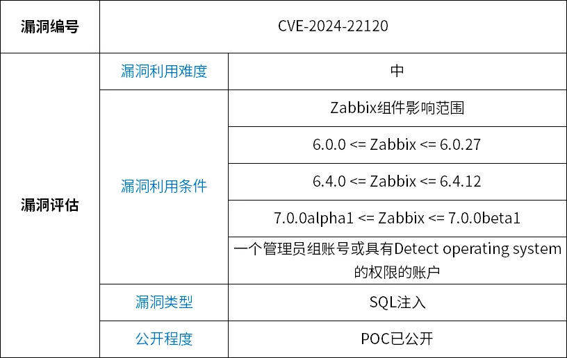 ��������(�й���)���¹ٷ���վ