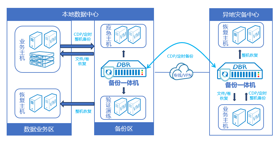 ��������(�й���)���¹ٷ���վ