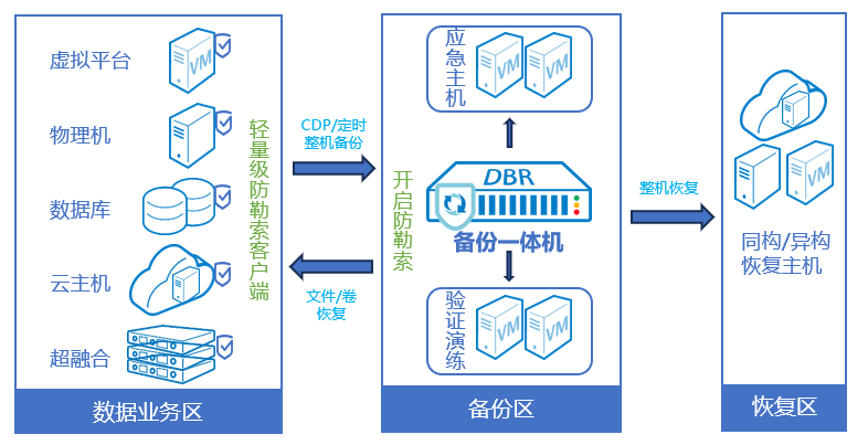 ��������(�й���)���¹ٷ���վ