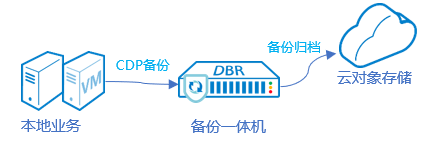 ��������(�й���)���¹ٷ���վ