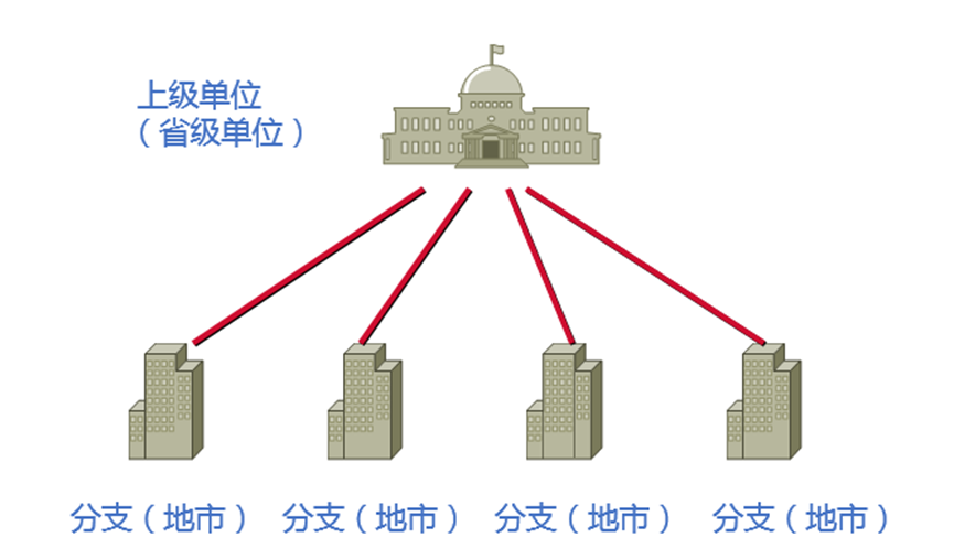 ��������(�й���)���¹ٷ���վ