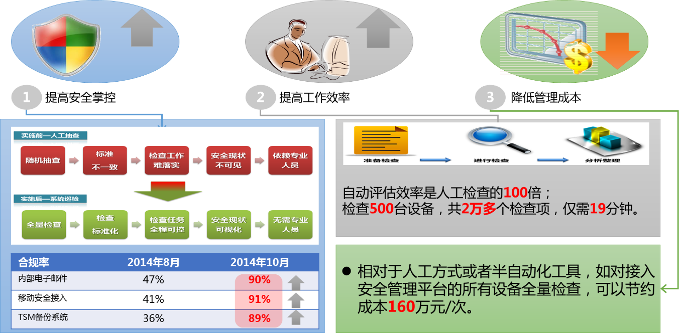 ��������(�й���)���¹ٷ���վ