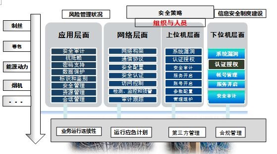 ��������(�й���)���¹ٷ���վ