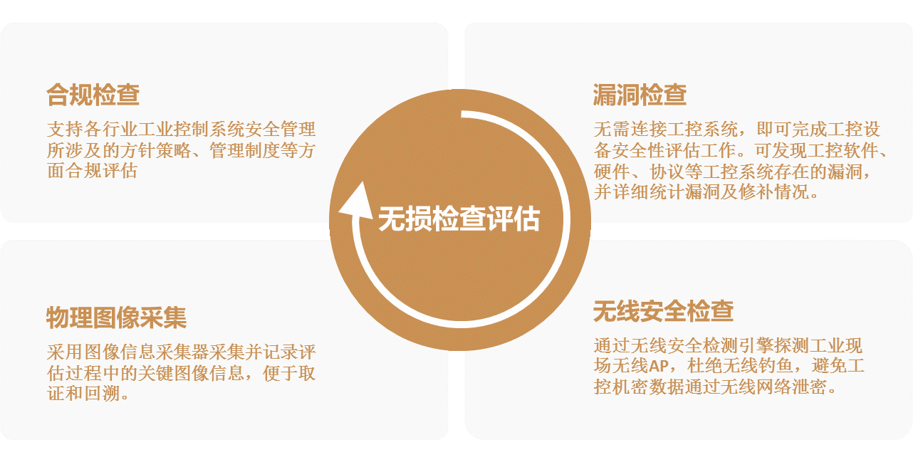 ��������(�й���)���¹ٷ���վ