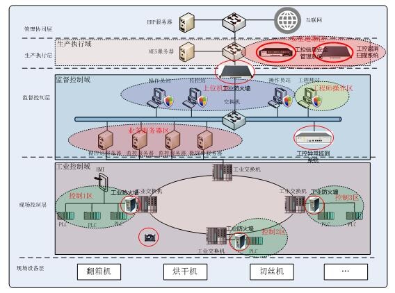 ��������(�й���)���¹ٷ���վ