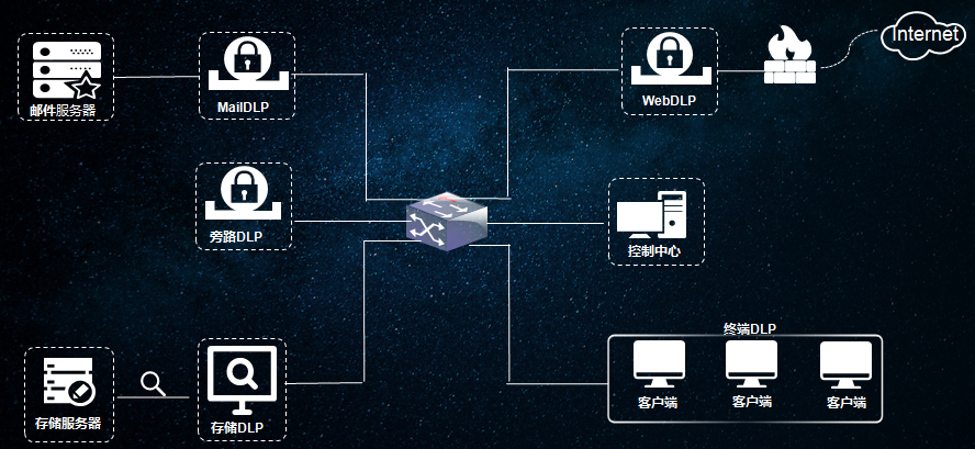 ��������(�й���)���¹ٷ���վ