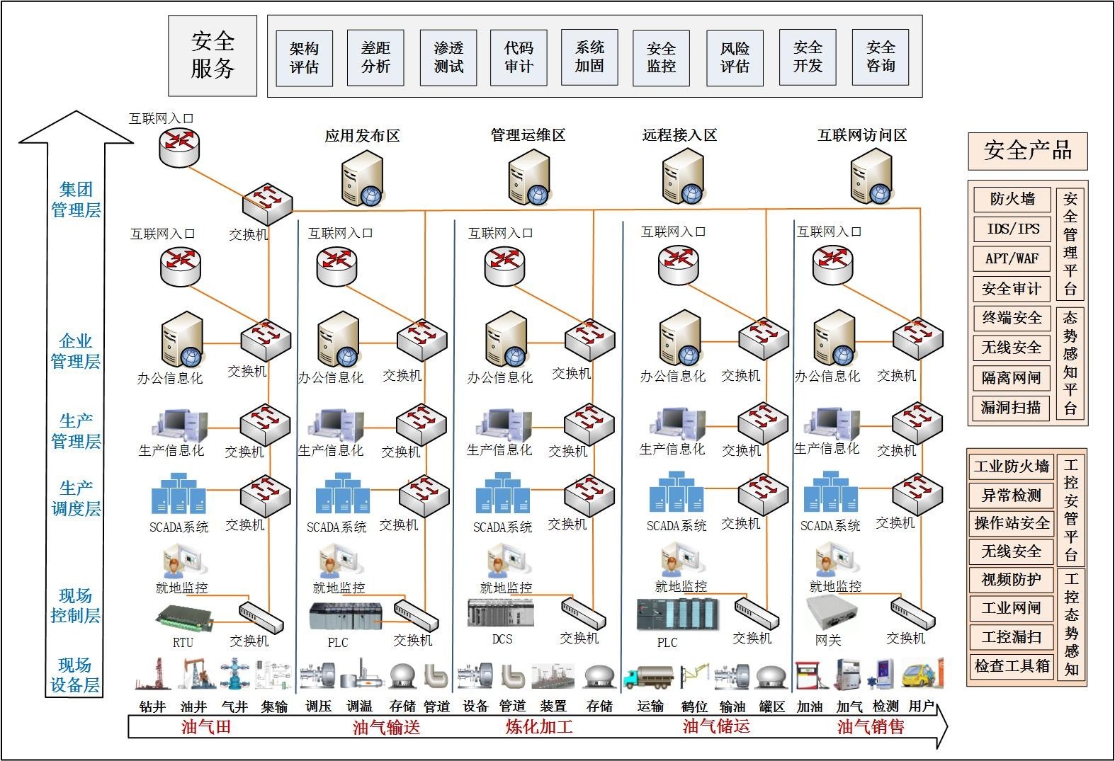 ��������(�й���)���¹ٷ���վ