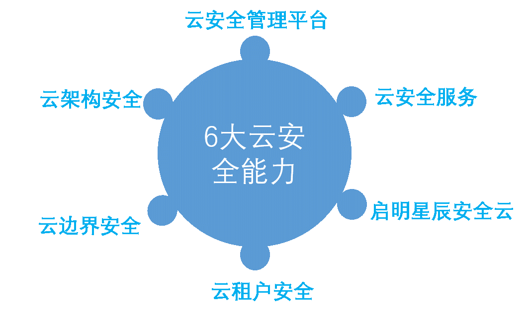 ��������(�й���)���¹ٷ���վ