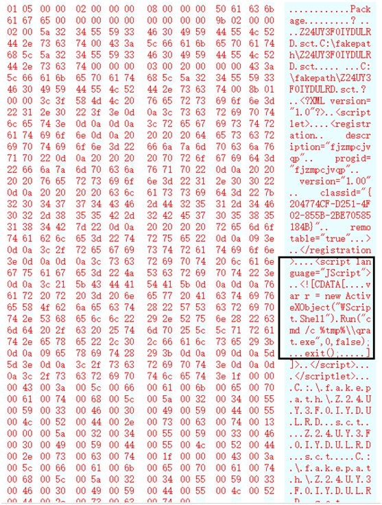 ��������(�й���)���¹ٷ���վ