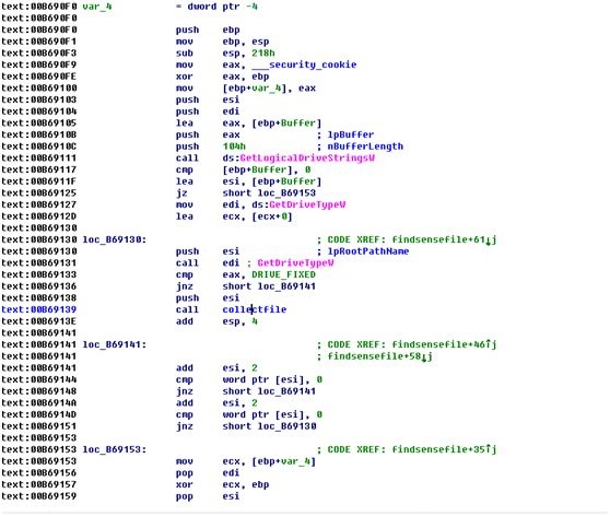 ��������(�й���)���¹ٷ���վ