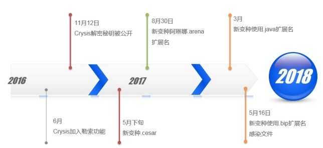 ��������(�й���)���¹ٷ���վ