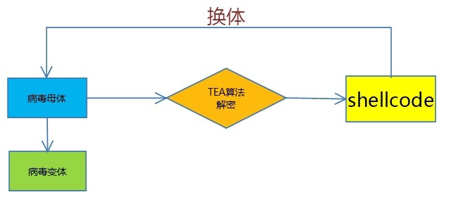 ��������(�й���)���¹ٷ���վ