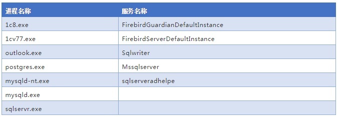 ��������(�й���)���¹ٷ���վ