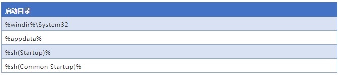 ��������(�й���)���¹ٷ���վ