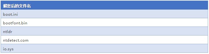 ��������(�й���)���¹ٷ���վ