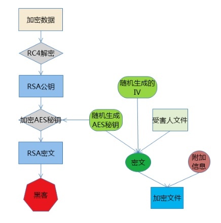 ��������(�й���)���¹ٷ���վ