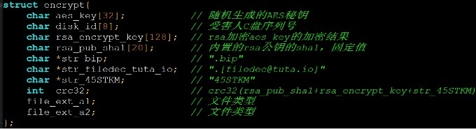 ��������(�й���)���¹ٷ���վ