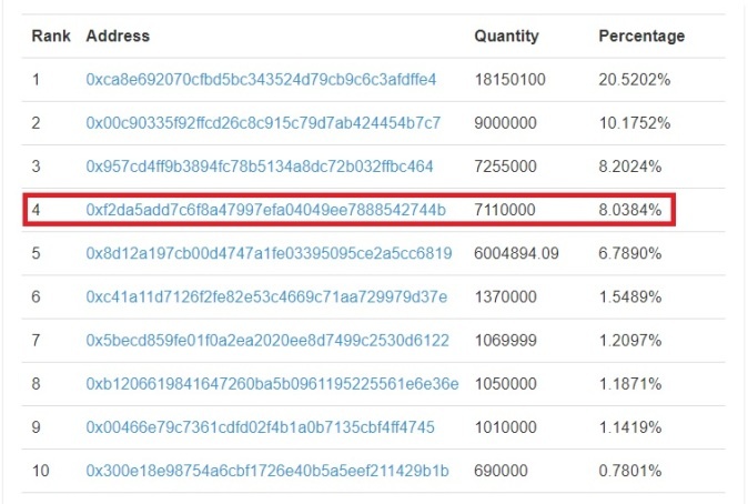 ��������(�й���)���¹ٷ���վ