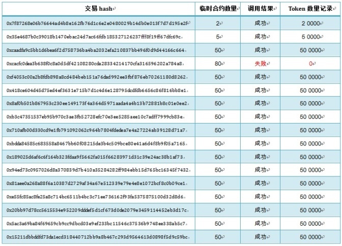 ��������(�й���)���¹ٷ���վ