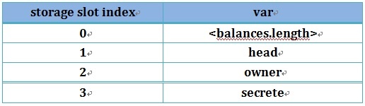 ��������(�й���)���¹ٷ���վ