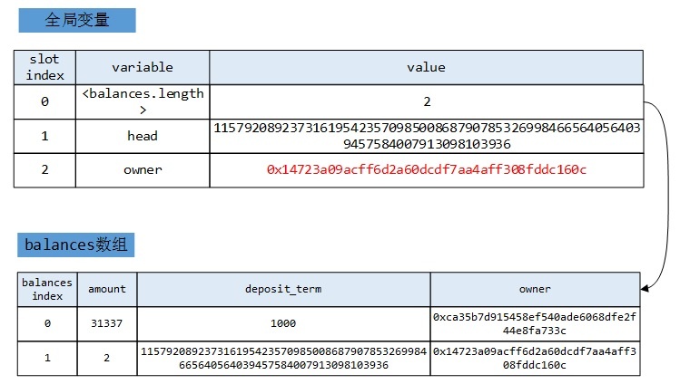 ��������(�й���)���¹ٷ���վ