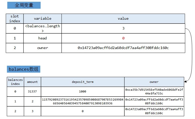 ��������(�й���)���¹ٷ���վ
