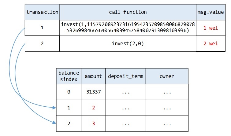 ��������(�й���)���¹ٷ���վ