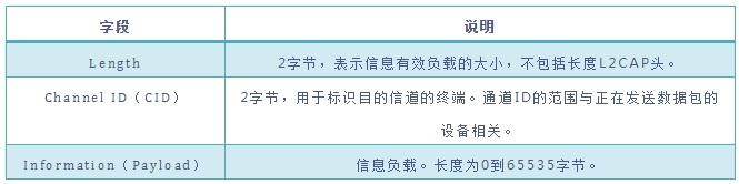 ��������(�й���)���¹ٷ���վ