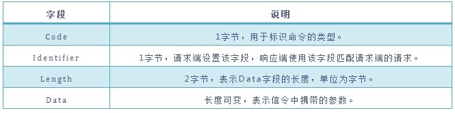 ��������(�й���)���¹ٷ���վ